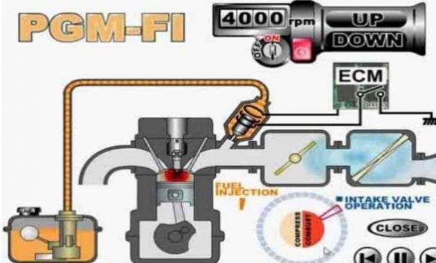 Penyebab Motor Beat Injeksi Mati Mendadak